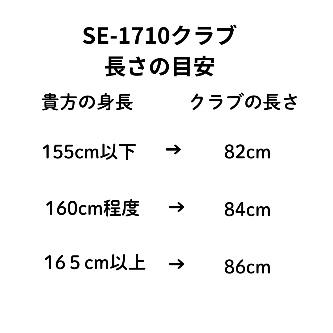 Premium club set "Score UP 7 Set" – One rank higher value G-SU7