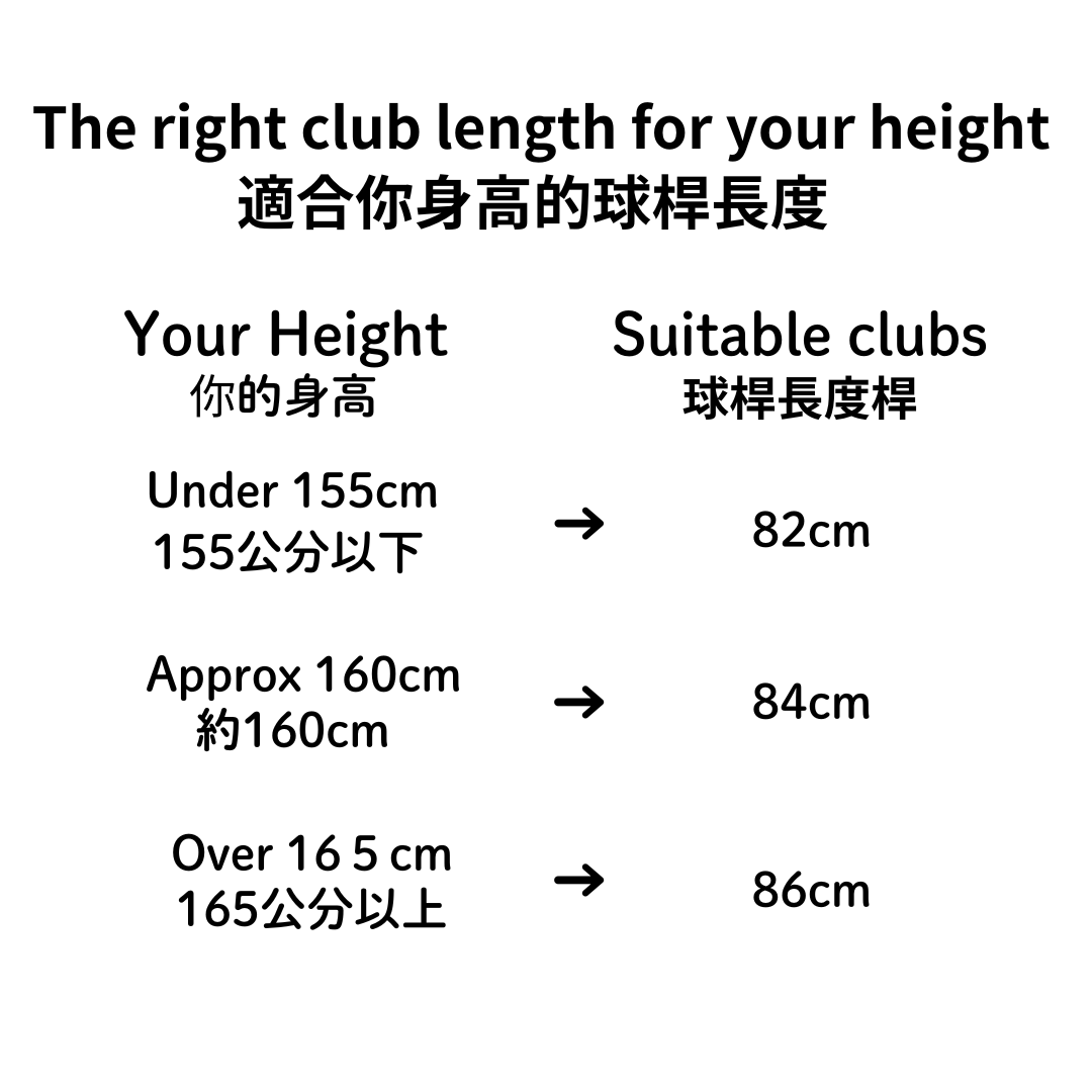 Klub standar baru Model GG Wide Shot SE-1710
