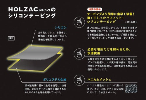 テーピング効果のサポーター「ホルザック」(ヒザ用) HOLZAC-H