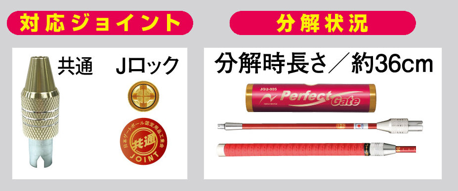緊湊型變焦桿 JZWR