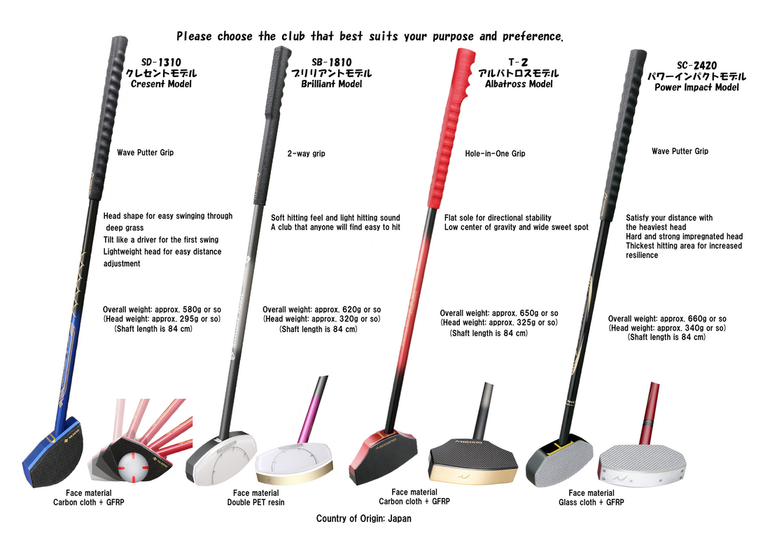 Here is a summary of the features of NICHIYO's clubs