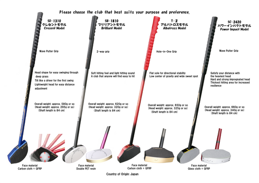 Here is a summary of the features of NICHIYO's clubs