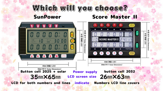 Score Calculator - Which one do you choose?