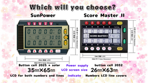 Score Calculator - Which one do you choose?