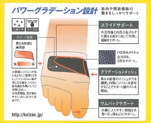 シリコンサポーター・テーピング効果の「ホルザック」（外反母趾用）HOLZAC-G